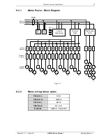 Предварительный просмотр 35 страницы Jands HUB 24 Operating Manual