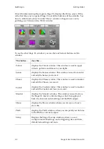 Preview for 8 page of Jands Stage CL User Manual