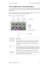 Предварительный просмотр 25 страницы Jands Stage CL User Manual