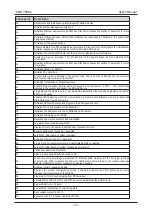 Preview for 43 page of J&W AMD 790GX User Manual