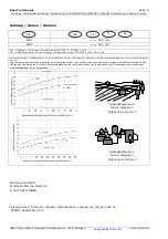 Предварительный просмотр 8 страницы J&W EasyPanelJunior Installation And Commissioning Manual