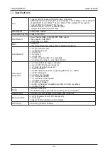 Preview for 5 page of J&W JW-A740GM-D2 User Manual