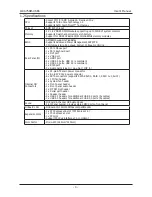 Предварительный просмотр 5 страницы J&W JW-A75GM-USB3 User Manual