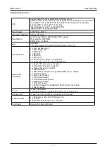 Preview for 6 page of J&W JW-A780LM-D2 User Manual