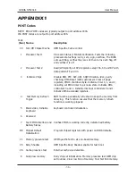 Preview for 39 page of J&W nVIDIA NF520LE User Manual