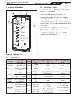 Preview for 13 page of Jandy Pro Series Levolor II Installation And Operation Manual