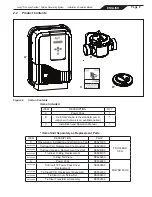 Preview for 9 page of Jandy Pro Series TruClear Installation And Operation Manual