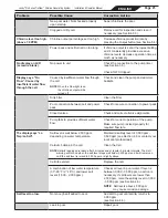 Preview for 25 page of Jandy Pro Series TruClear Installation And Operation Manual