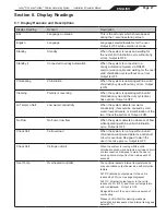 Preview for 27 page of Jandy Pro Series TruClear Installation And Operation Manual