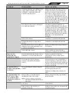 Preview for 83 page of Jandy Pro Series TruClear Installation And Operation Manual