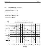 Предварительный просмотр 19 страницы Jandy Pumps HHPU Series Installation And Operation Manual