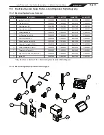 Предварительный просмотр 43 страницы Jandy 200 Installation And Operation Manual