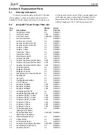 Preview for 31 page of Jandy AE-Ti Installation And Operation Manual