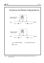 Preview for 15 page of Jandy Air Energy AE-Ti Series Installation And Operation Manual