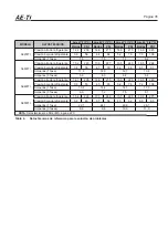 Preview for 37 page of Jandy Air Energy AE-Ti Series Installation And Operation Manual