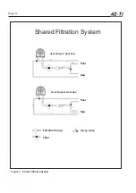 Preview for 54 page of Jandy Air Energy AE-Ti Series Installation And Operation Manual