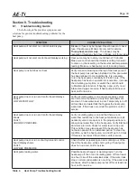 Preview for 75 page of Jandy Air Energy AE-Ti Series Installation And Operation Manual