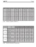 Предварительный просмотр 37 страницы Jandy Air Energy AE-Ti Installation And Operation Manual