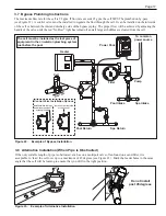 Предварительный просмотр 17 страницы Jandy APURE35 Installation And Operation Manual