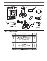 Preview for 41 page of Jandy APURE35PLG Installation And Operation Manual