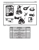 Preview for 73 page of Jandy APURE35PLG Installation And Operation Manual