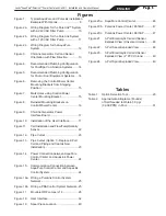 Preview for 3 page of Jandy APUREM Installation And Operation Manual