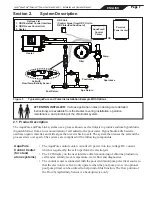 Preview for 7 page of Jandy APUREM Installation And Operation Manual