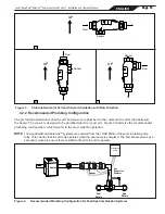 Preview for 13 page of Jandy APUREM Installation And Operation Manual