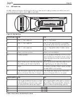 Предварительный просмотр 19 страницы Jandy AquaLink RS series Troubleshooting Manual