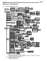 Preview for 38 page of Jandy AquaLink RS series Troubleshooting Manual