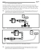 Предварительный просмотр 10 страницы Jandy AquaPure APURE1400 Installation And Operation Manual