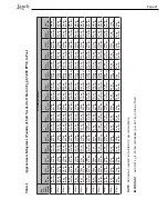 Preview for 21 page of Jandy AquaPure APURE1400 Installation And Operation Manual