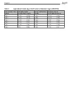 Preview for 22 page of Jandy AquaPure APURE1400 Installation And Operation Manual