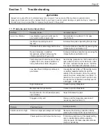 Preview for 27 page of Jandy AquaPure Ei Series Installation And Operation Manual