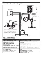 Preview for 40 page of Jandy AquaPure Ei Series Installation And Operation Manual