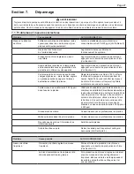 Preview for 59 page of Jandy AquaPure Ei Series Installation And Operation Manual