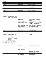 Preview for 60 page of Jandy AquaPure Ei Series Installation And Operation Manual