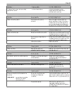 Preview for 61 page of Jandy AquaPure Ei Series Installation And Operation Manual