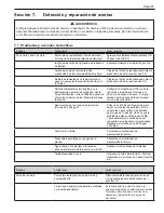 Preview for 91 page of Jandy AquaPure Ei Series Installation And Operation Manual