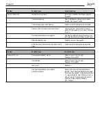 Preview for 32 page of Jandy AquaPure Pure700 Installation And Operation Manual