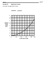 Preview for 14 page of Jandy CJ200 Installation And Operation Manual