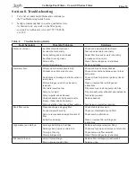 Preview for 13 page of Jandy CL Versa-Plumb Series Installation And Operation Manual