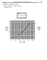 Предварительный просмотр 16 страницы Jandy CL Versa-Plumb Series Installation And Operation Manual