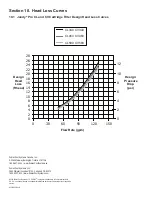 Preview for 16 page of Jandy CL Versa-Plumb Installation And Operation Manual