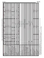 Предварительный просмотр 72 страницы Jandy EE-Ti Installation & Operation Manual