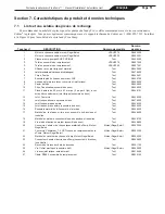 Предварительный просмотр 51 страницы Jandy ePump Series Installation And Operation Manual