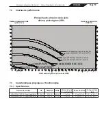 Предварительный просмотр 53 страницы Jandy ePump Series Installation And Operation Manual