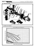 Предварительный просмотр 34 страницы Jandy FHP Series Installation And Operation Manual