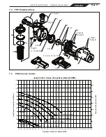 Предварительный просмотр 15 страницы Jandy FHPM Installation And Operation Manual