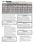 Preview for 10 page of Jandy FHPM10 Installation And Operation Manual